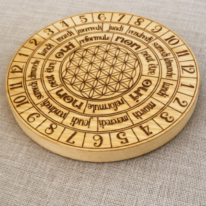 planche à pendule - temporalité